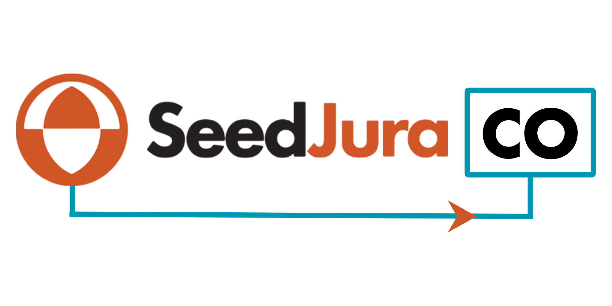 SeedJura Corporate SeedJura